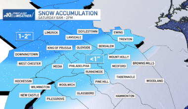 Light snow to fall in Philly, Pennsylvania suburbs on Saturday – NBC10 Philadelphia