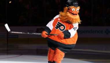 Study shows Philadelphia Flyers mascot making nearly as much as Pennsylvania Governor