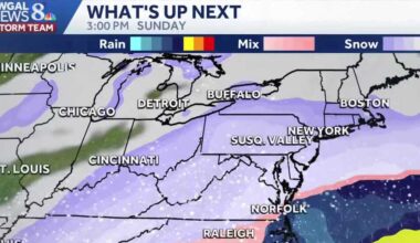 Big snowstorm this weekend in Pennsylvania? Latest models