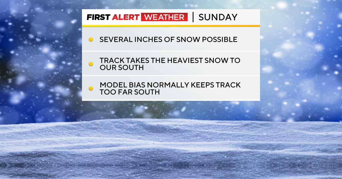 Pittsburgh to get some afternoon snow on Wednesday ahead of possible storm this weekend