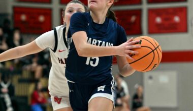 Pennsylvania high school basketball scores from Tuesday, Jan. 20