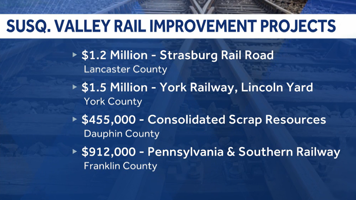 PennDOT invests $53 million in rail projects to boost economy, jobs