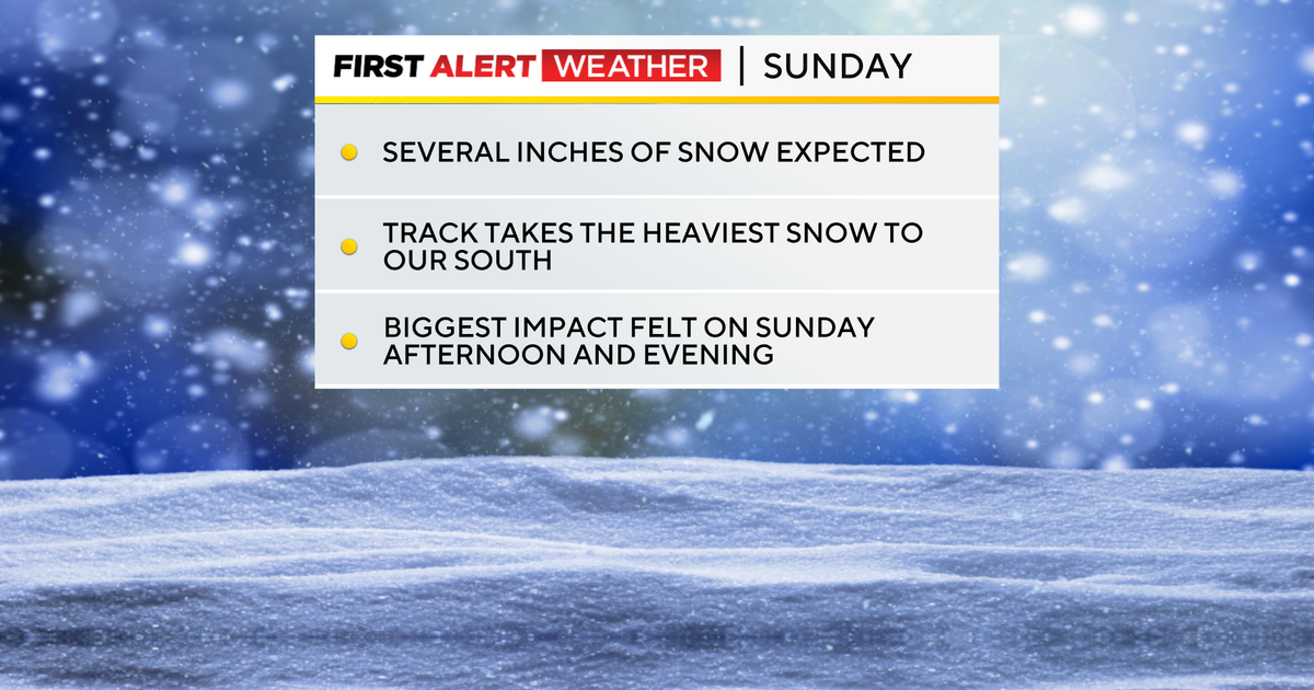 Looking ahead to the impending snow storm in western Pennsylvania this weekend