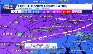 Pa. weekend storm could dump 1-2 inches of snow per hour
