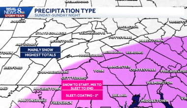 Models show 1-2 inches per hour