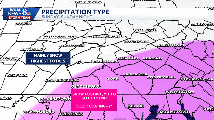 Models show 1-2 inches per hour