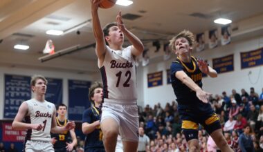 Top 10 polls stabilize as season heads into second half – Scranton Times-Tribune