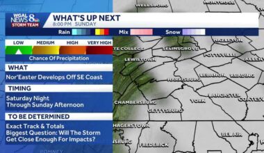 PA SNOW THIS WEEKEND - AGAIN? Latest models, tracks and timing