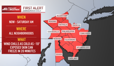 Record cold to hit Philly followed by light snow at the Shore – NBC10 Philadelphia