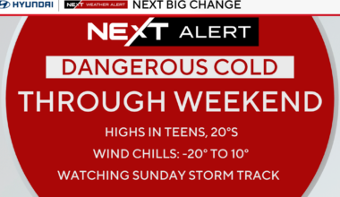 Temps Friday in Philadelphia region will be below-freezing again, tracking potential snow. Here's the forecast.