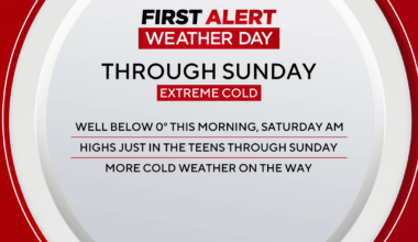 The frigid air in Pittsburgh stays in place through the weekend
