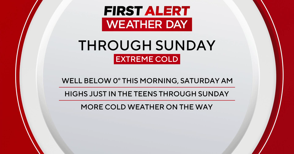 The frigid air in Pittsburgh stays in place through the weekend