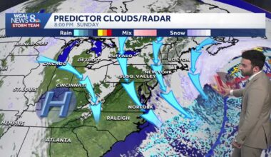 Frigid Friday, dry Saturday, windy Sunday for south-central Pennsylvania