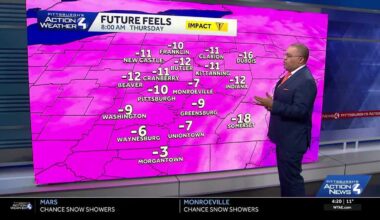 Record cold this weekend, then moderating temperatures