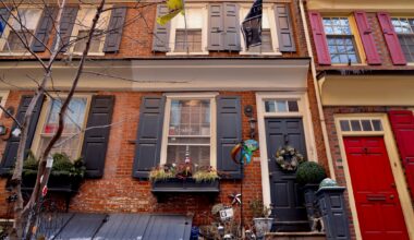 Philadelphia energy transitions since the American Revolution