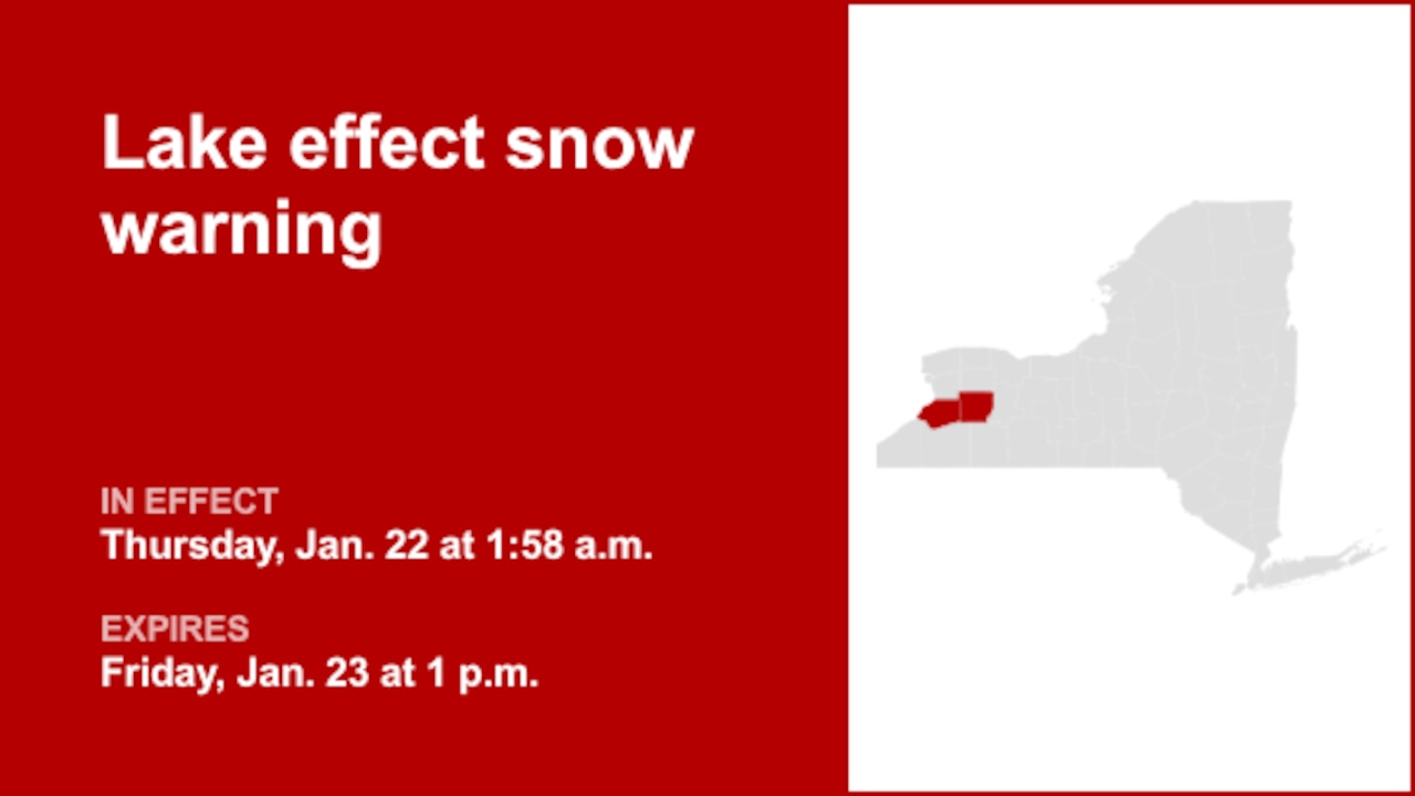 Update: Lake effect snow warning issued for Southern Erie and Wyoming County until Friday afternoon