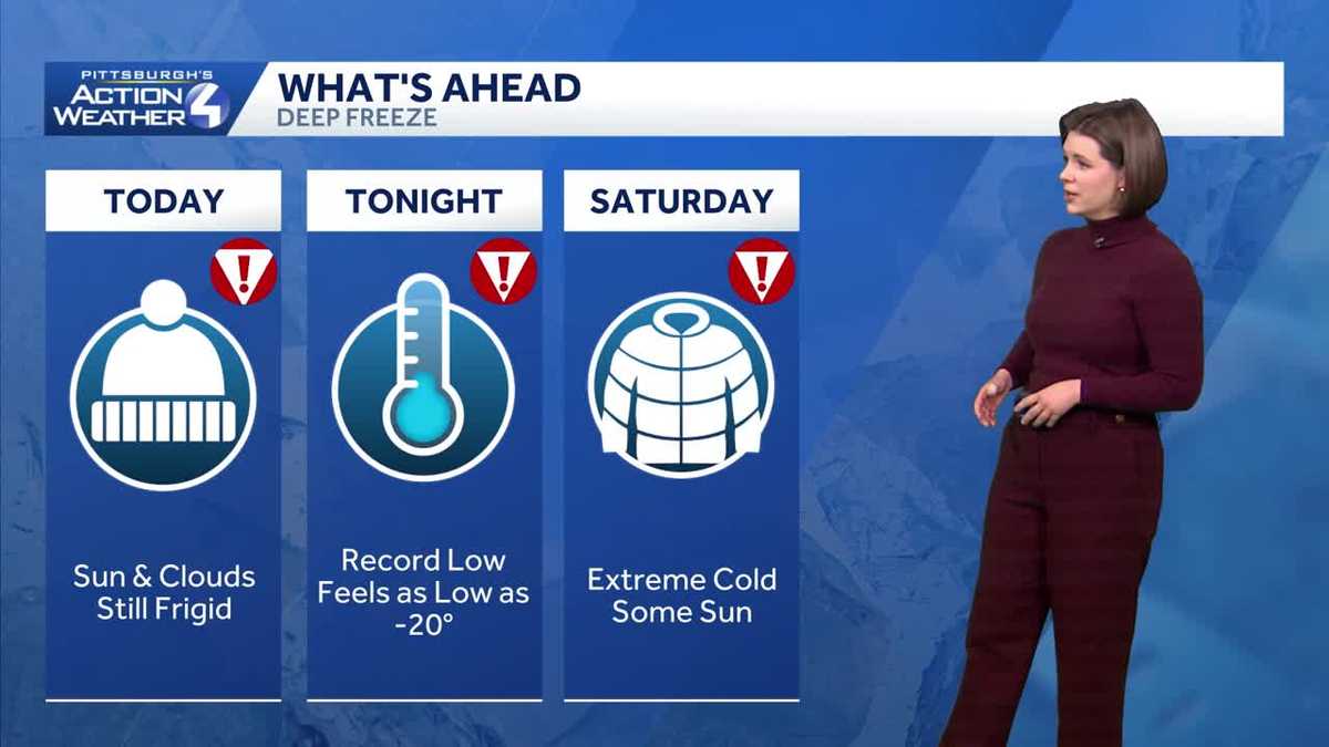 Record low possible again tonight