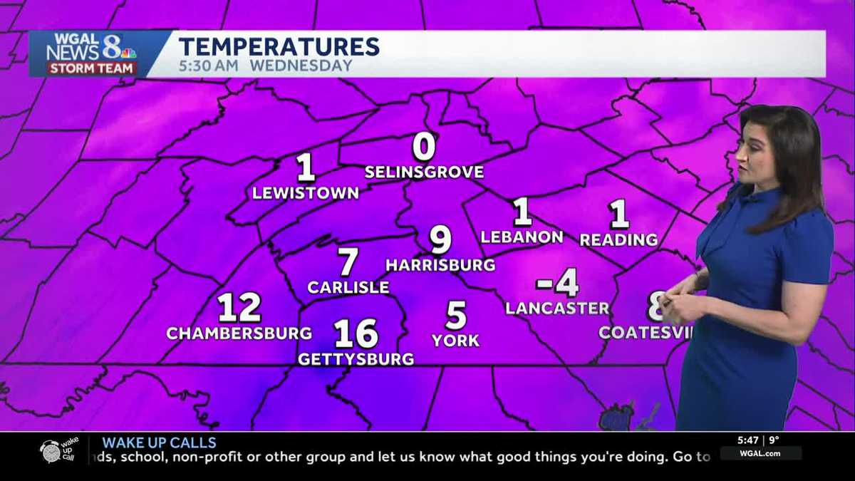 Frigid start, milder and breezy afternoon