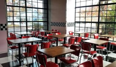 Restaurant known for unique burgers, milkshakes and retro vibes closes in Bethlehem | Eat, Sip, Shop