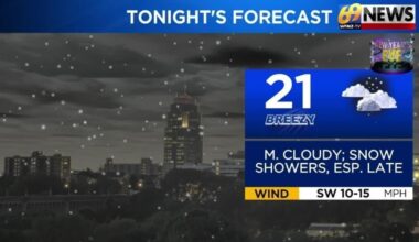 Few snow showers tonight; cold, breezy and mainly dry New Year's Day | Homepage Top Stories