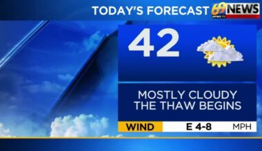 Thawing out for the rest of the week | Weather