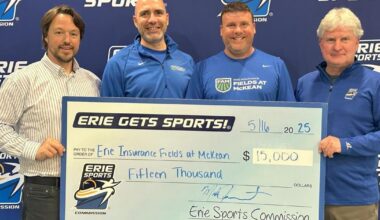 Facility Matching Funds Program Open in Erie County | News