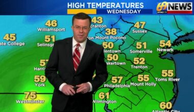 69News Weather Forecast Video 01-08-2026 | Forecast Video