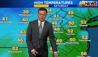 69News Weather Forecast Video 01-10-2026 | Forecast Video