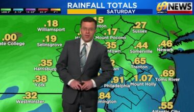 69News Weather Forecast Video 01-11-2026 | Forecast Video