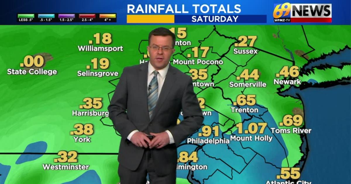 69News Weather Forecast Video 01-11-2026 | Forecast Video