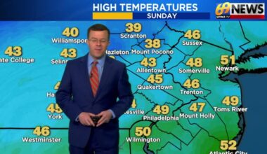 69News Weather Forecast Video 01-12-2026 | Forecast Video