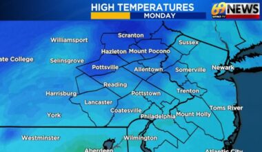 69News Weather Forecast Video 01-13-2026 | Forecast Video