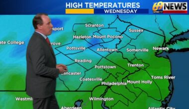 69News Weather Forecast Video 01-14-2026 | Forecast Video