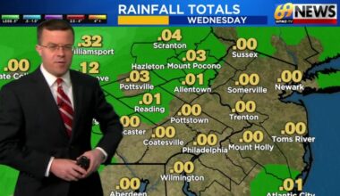69News Weather Forecast Video 01-15-2026 | Forecast Video