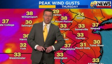 69News Weather Forecast Video 01-16-2026 | Forecast Video