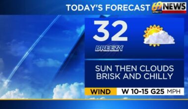 Unseasonably cold for awhile; snow/rain showers around Saturday for some | Weather