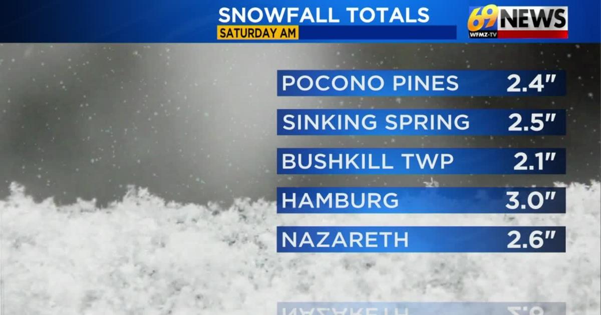 69News Weather Forecast Video 01-17-2026 | Forecast Video