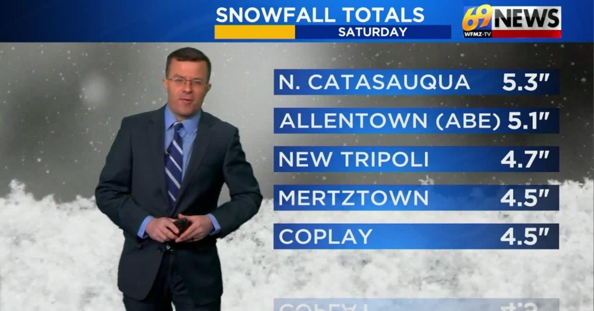 69News Weather Forecast Video 01-18-2026 | Forecast Video