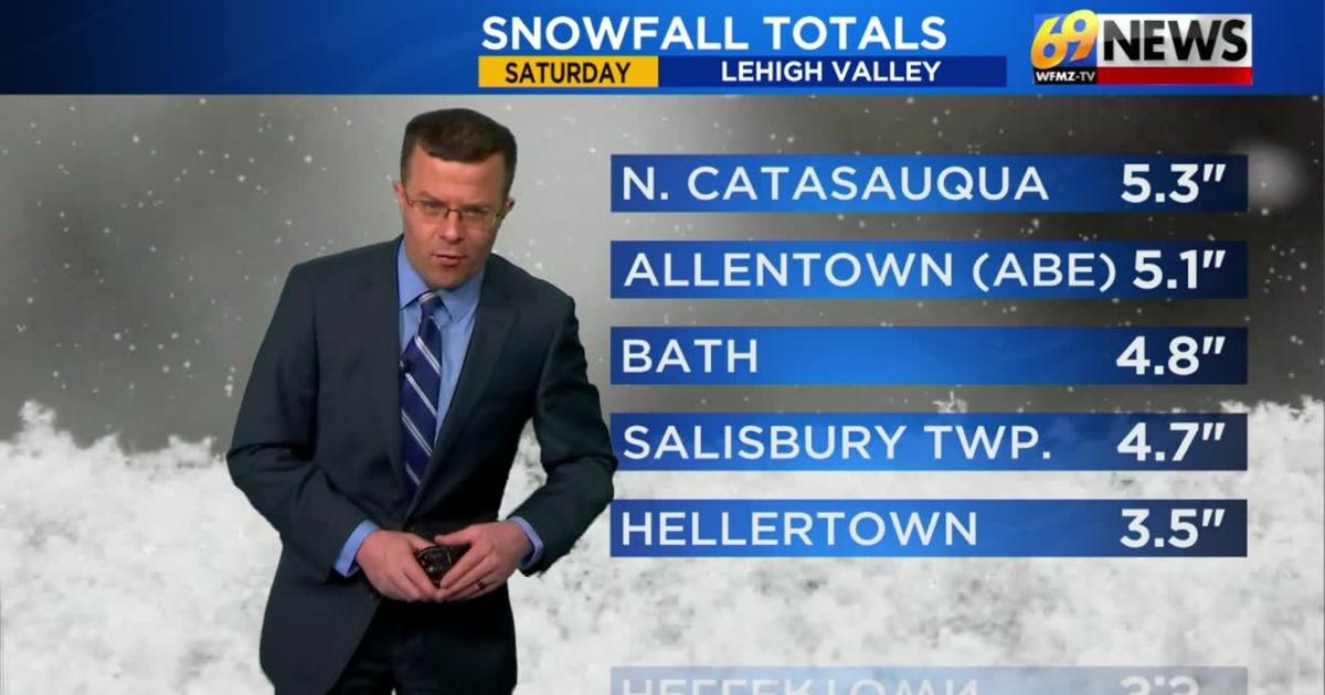 69News Weather Forecast Video 01-18-2026 | Forecast Video