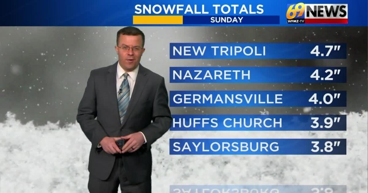 Fairly quiet for the new work/school week as the cold continues | Weather