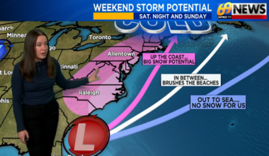 69News Weather Forecast Video 01-28-2026 | Forecast Video