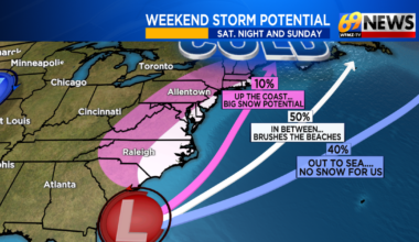 Weekend coastal storm still likely, but our snow chances trending less likely | Weather