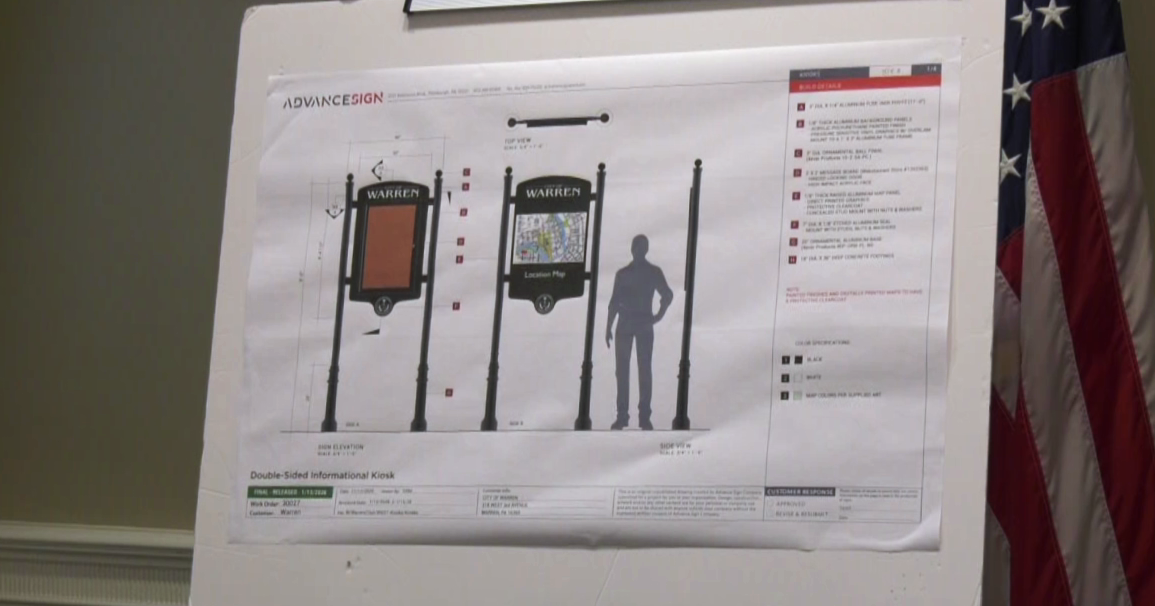 City of Warren Unveils Wayfinder Signs and Kiosks Designs | News