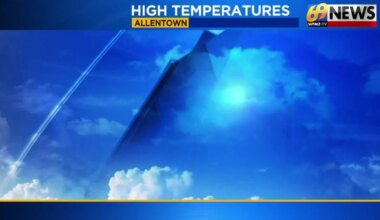 69News Weather Forecast Video 01-29-2026 | Forecast Video