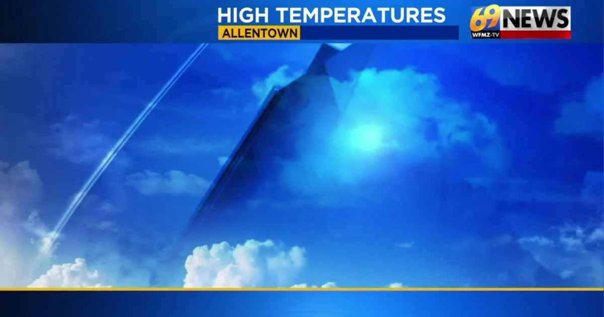 69News Weather Forecast Video 01-29-2026 | Forecast Video