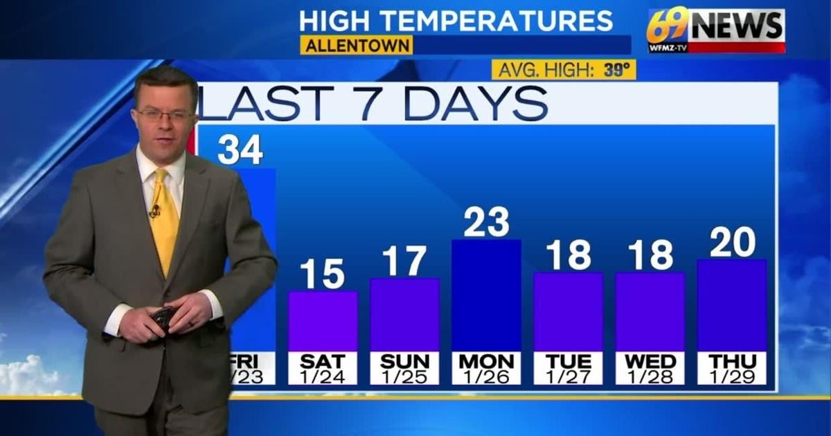 69News Weather Forecast Video 01-30-2026 | Forecast Video