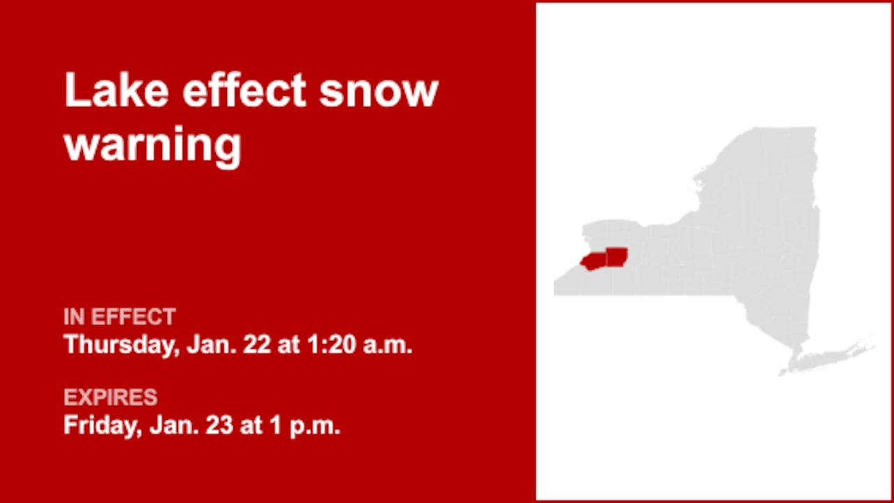 NY weather: Lake effect snow warning issued for Wyoming and Erie counties until Friday afternoon