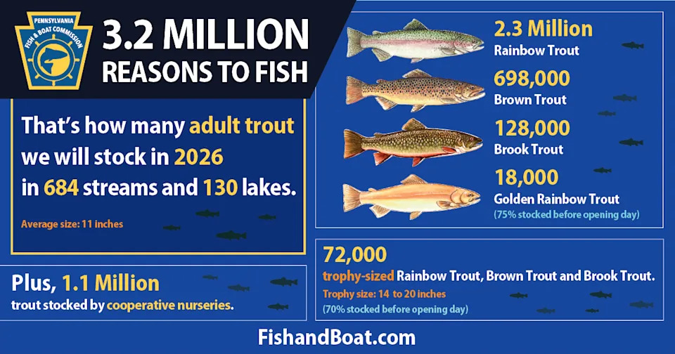 DiagramAI-generated content may be incorrect.