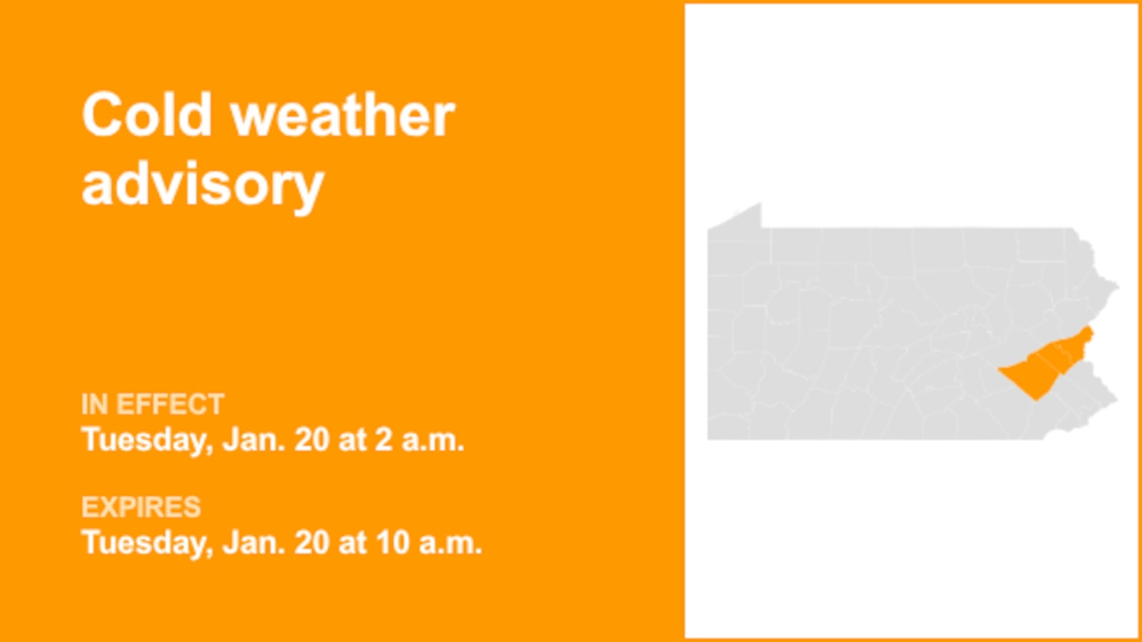 Update: Cold weather advisory for Southeast Pa. for Tuesday – below zero wind chills