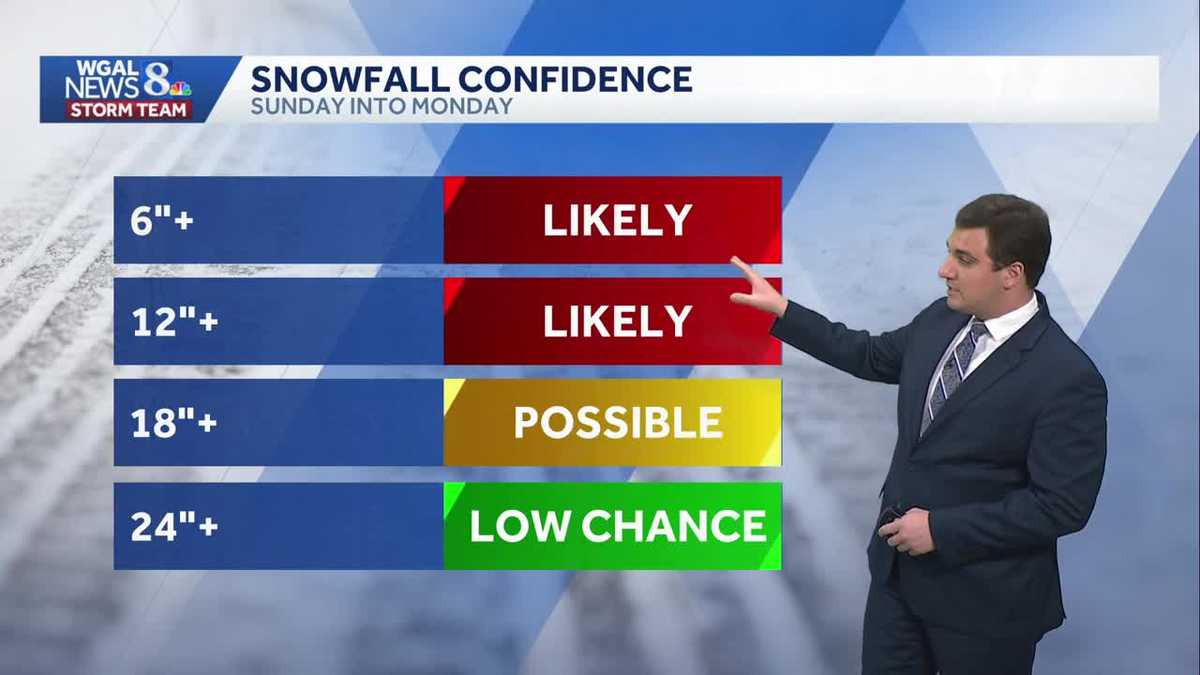 Milder Thursday; Significant Winter Storm Expected This Weekend